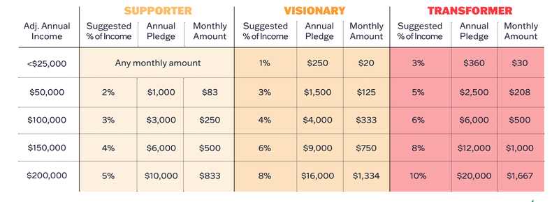 Screen Shot 2026-03-21 at 3.51.03 PM