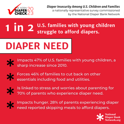 diaperdrive2025