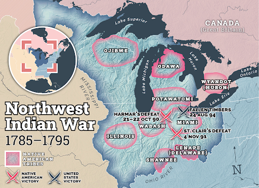 northwest-indian-war